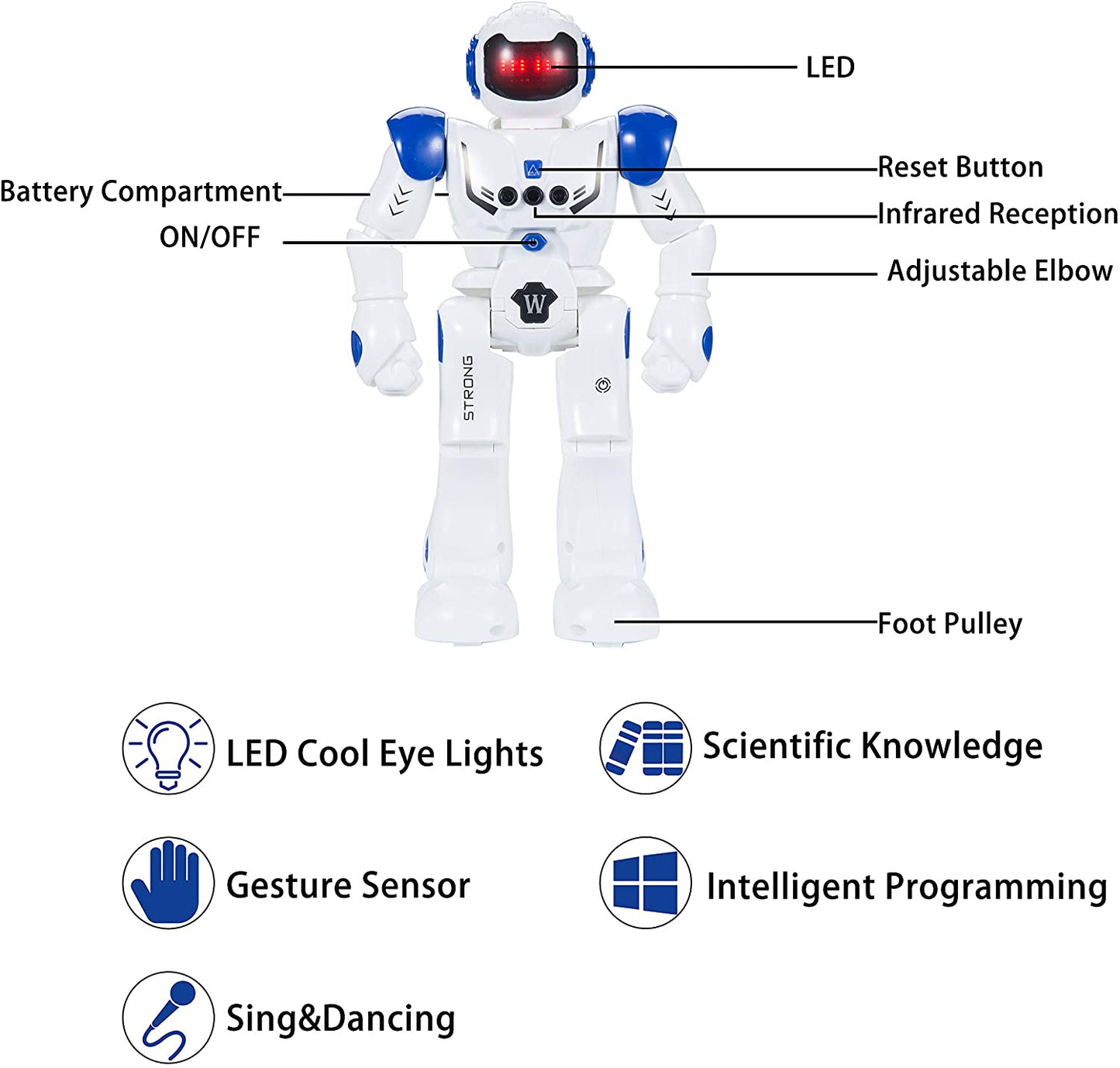 Robot Toy Remote Control Gesture Control Robot Kit